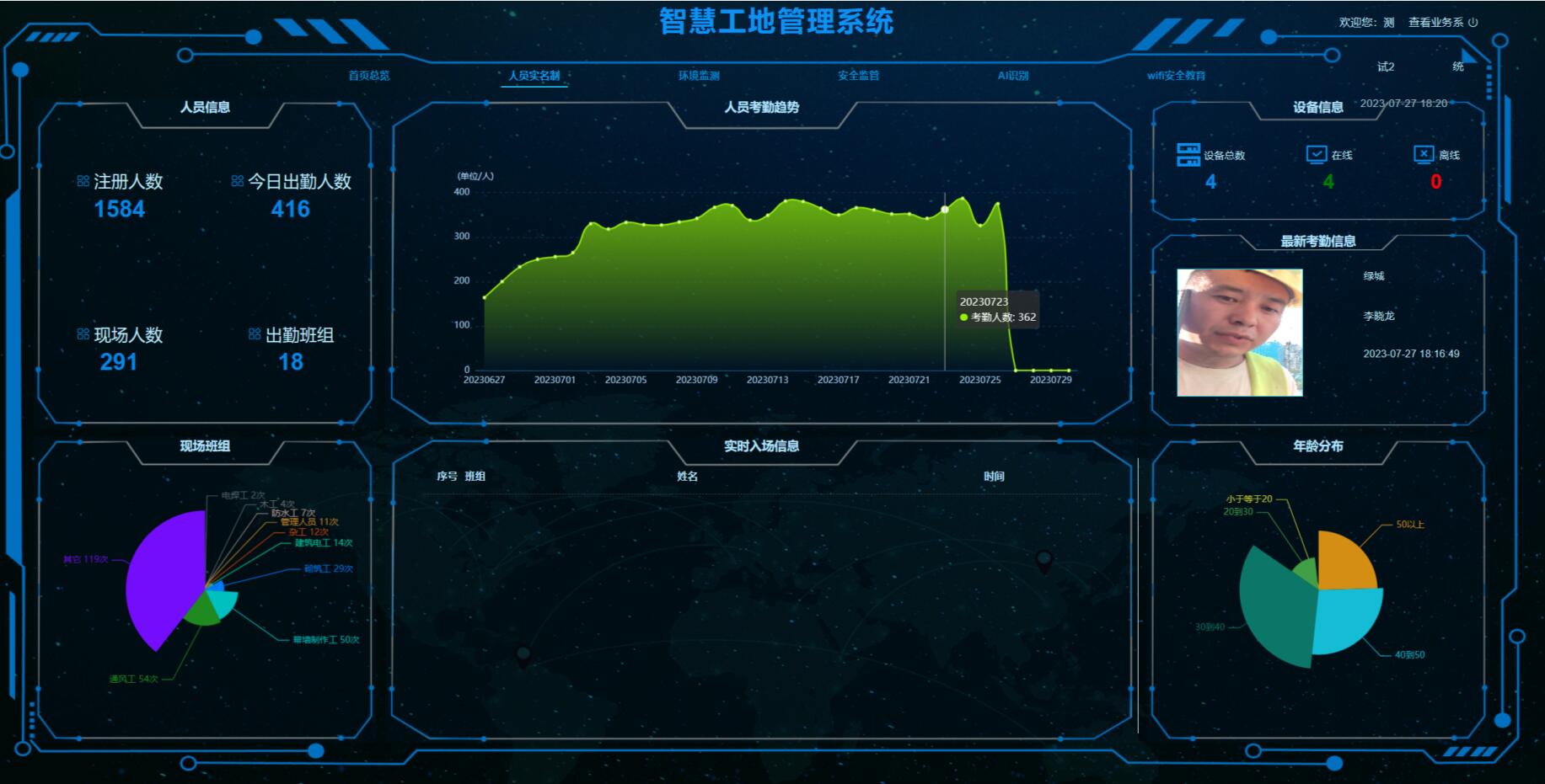 工地全面實行勞務實名制管理，勞務實名制管理系統有何作用？
