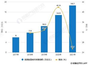 AI技術引領智能化浪潮，全球科技巨頭加速布局創新前沿